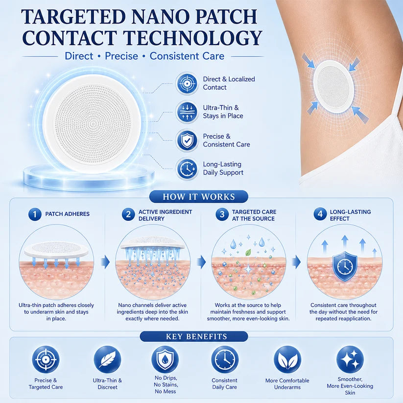 ⏳🔥Last Day-Buy 1 Get 1 Free🔥⏰2-in-1 Nano Underarm Deodorizing & Melanin-Control Patches