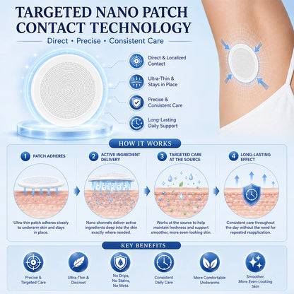 ⏳🔥Last Day-Buy 1 Get 1 Free🔥⏰2-in-1 Nano Underarm Deodorizing & Melanin-Control Patches