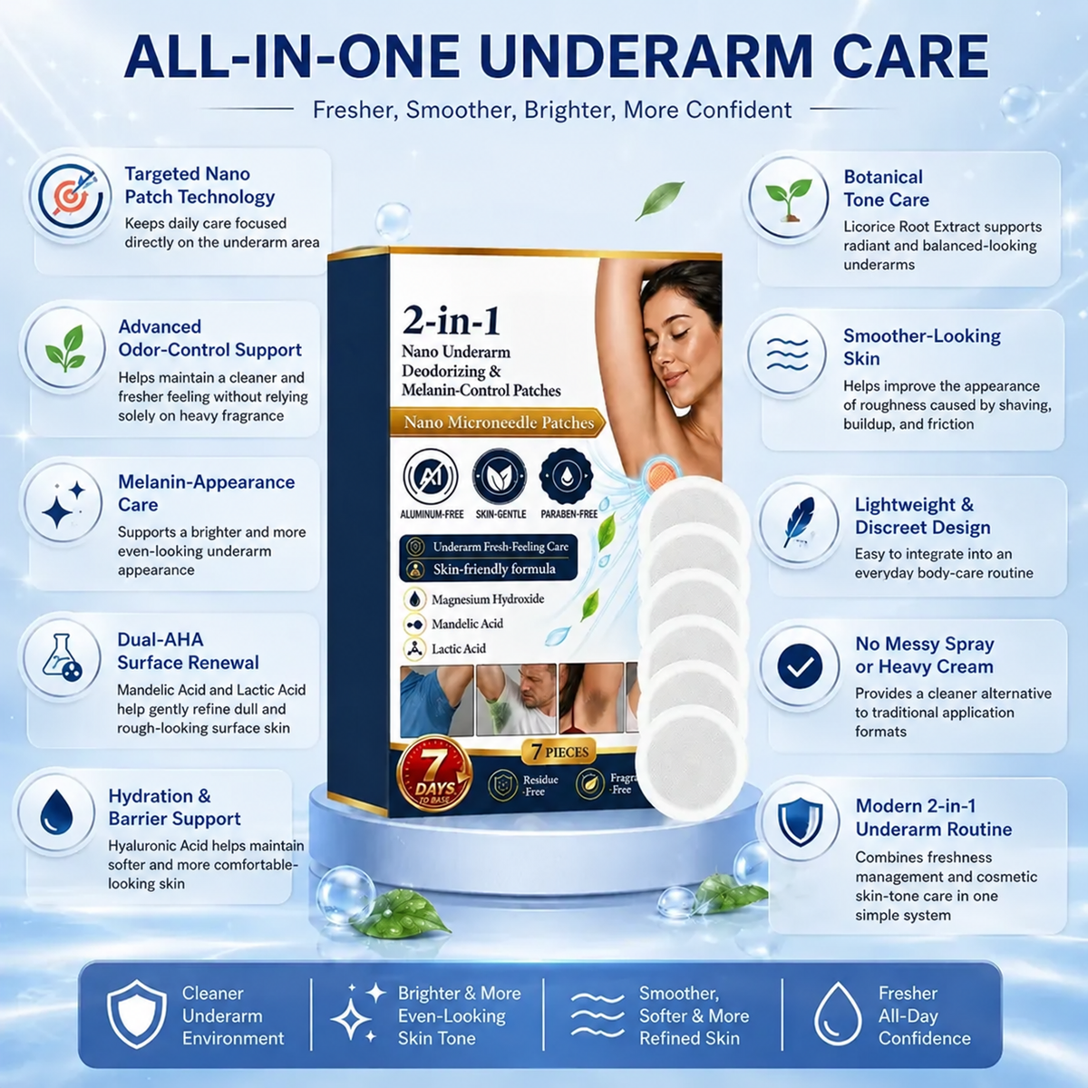 ⏳🔥Last Day-Buy 1 Get 1 Free🔥⏰2-in-1 Nano Underarm Deodorizing & Melanin-Control Patches