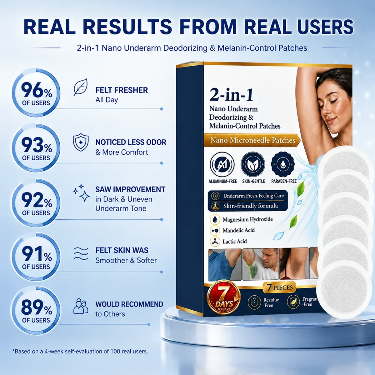 ⏳🔥Last Day-Buy 1 Get 1 Free🔥⏰2-in-1 Nano Underarm Deodorizing & Melanin-Control Patches